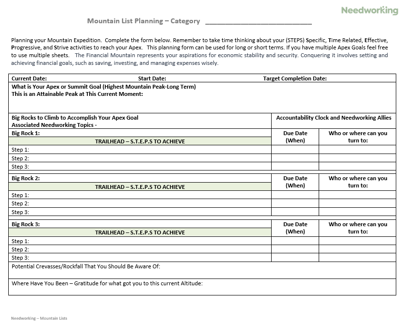 Mountain List - Bound Planner