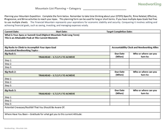 Mountain List - Bound Planner
