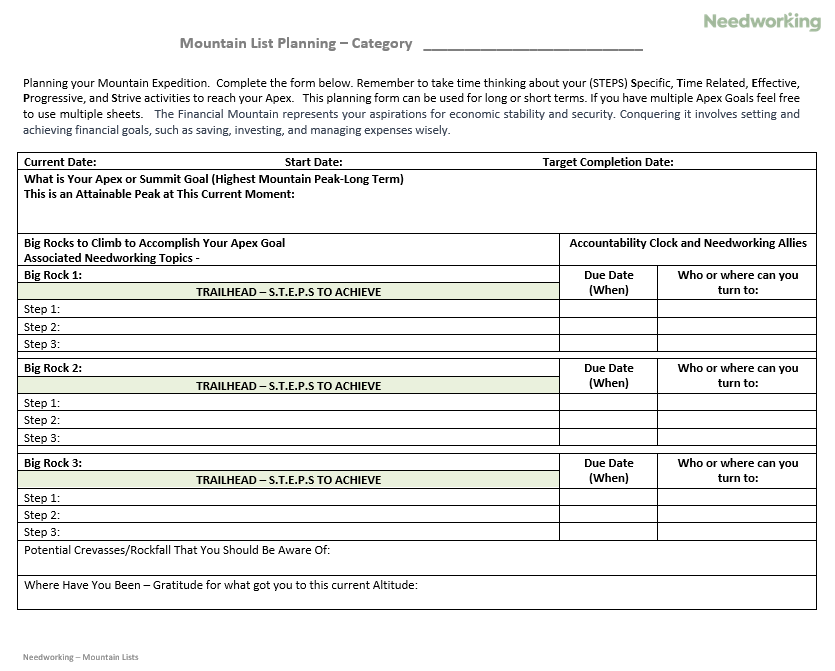 Downloadable - The Mountain List