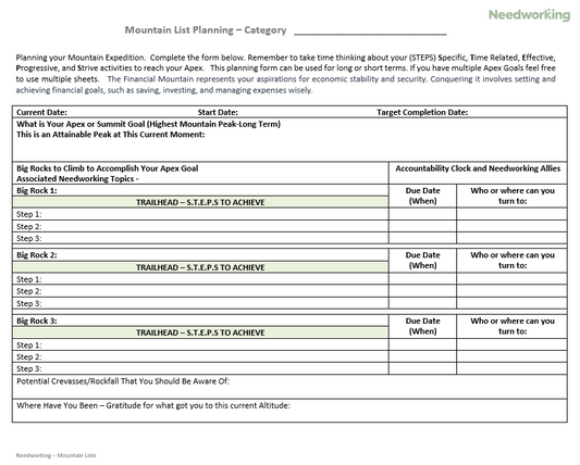 Downloadable - The Mountain List